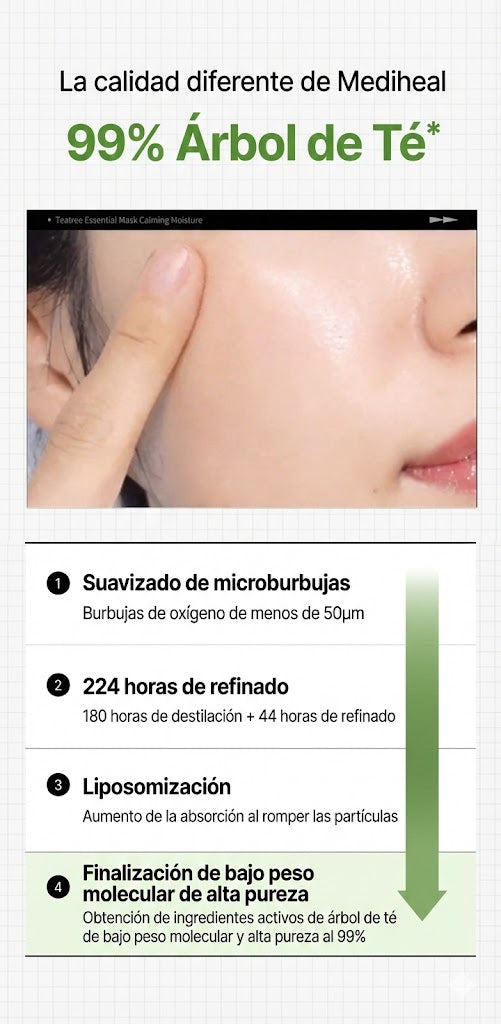 Mediheal Tea Tree Essential Mask - 1 Mascarilla