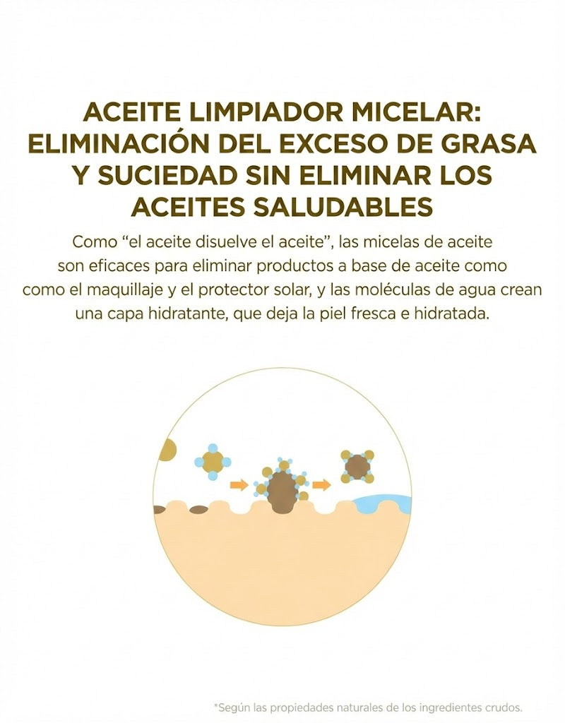 SKIN1004 Madagascar Centella Light Cleansing Oil 200ml – Aceite Limpiador