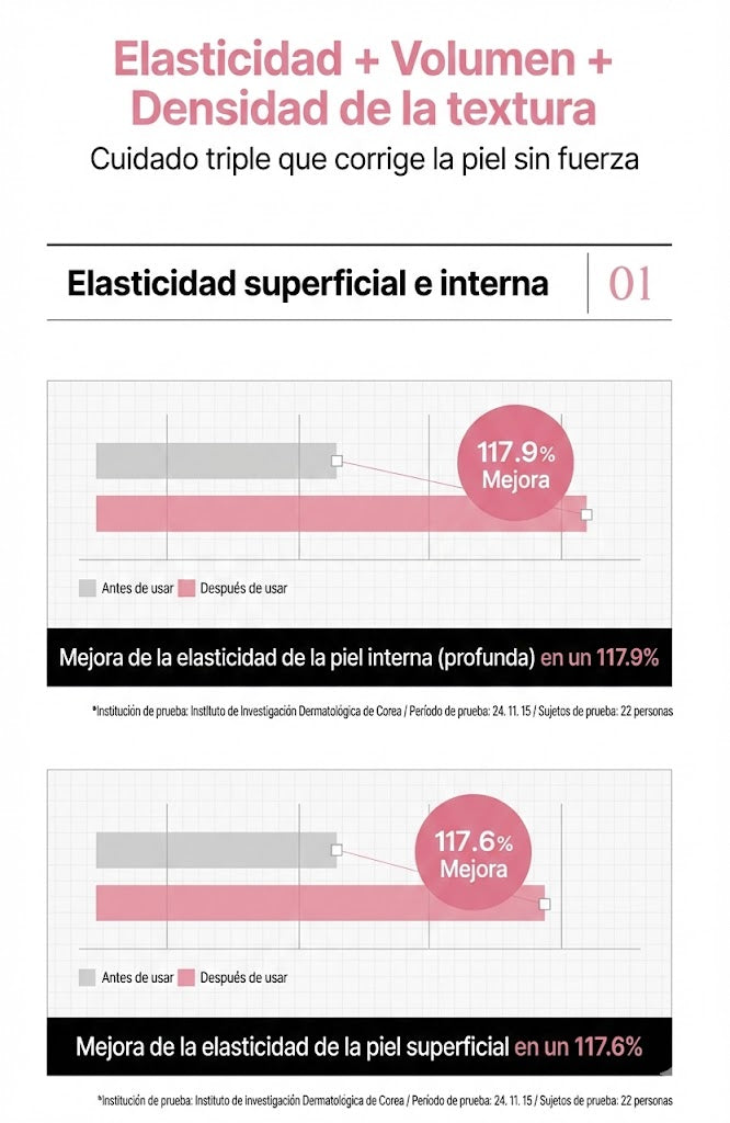 Mediheal Collagen Essential Mask - 1 Mascarilla
